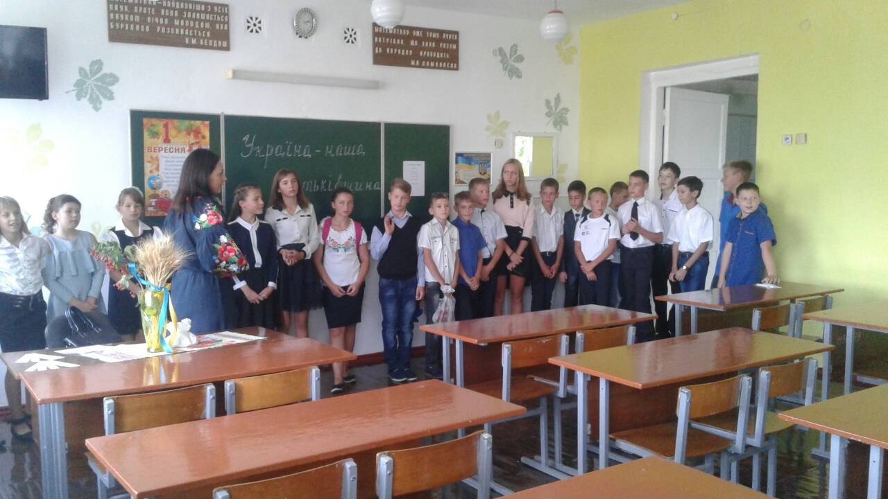 Урок з елементами квесту  в 6-Б класі " Україна - наша батьківщина "  